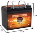 Best Car Battery Advice by Alex Voltage – Your Automotive Expert