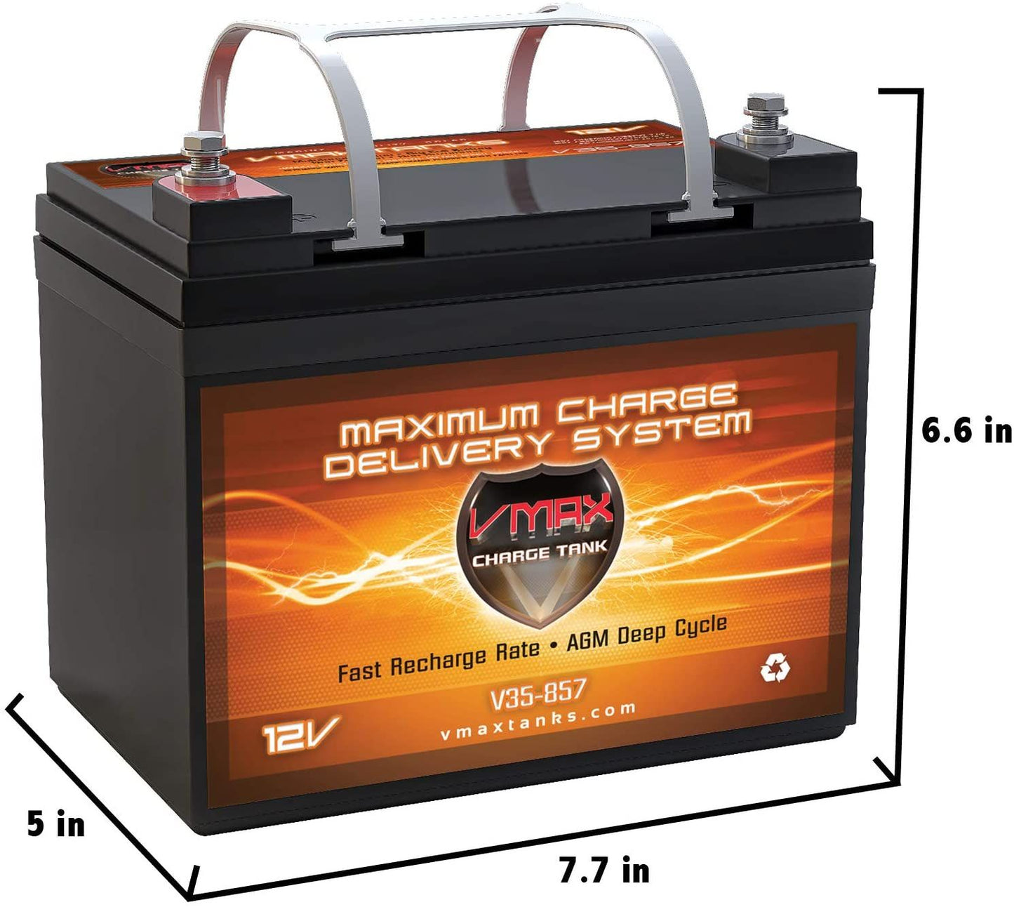 Best Car Battery Advice by Alex Voltage – Your Automotive Expert