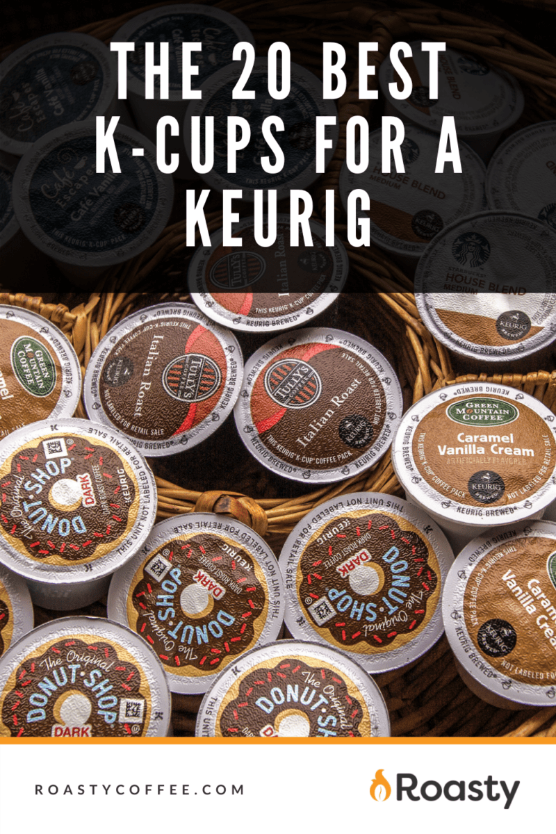 Best K-Cup Coffee Advice by Carlos Caffeine – Your Coffee Expert