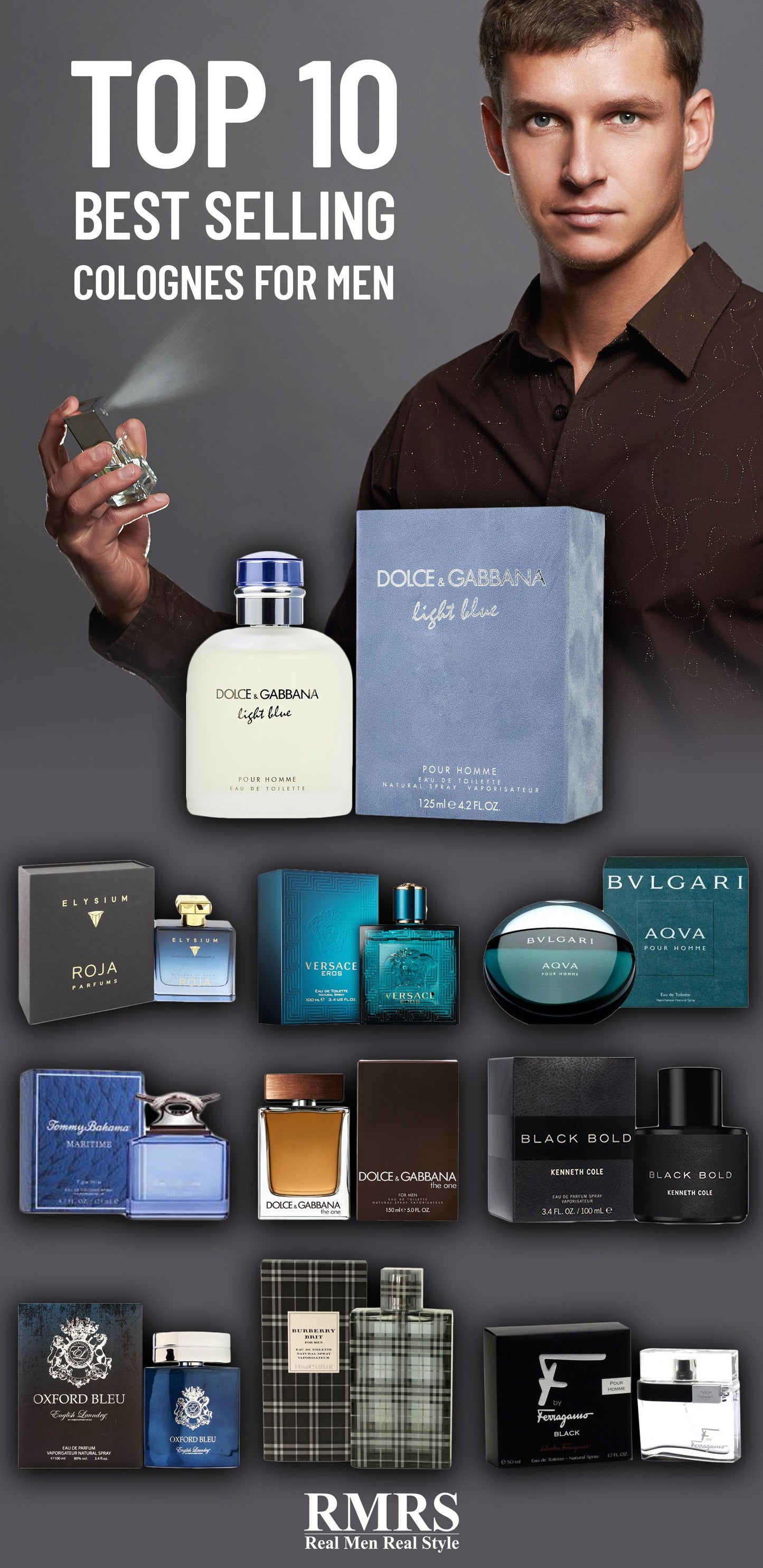 Best Men's Cologne Advice by Kenji Cologne – Your Fragrance Expert