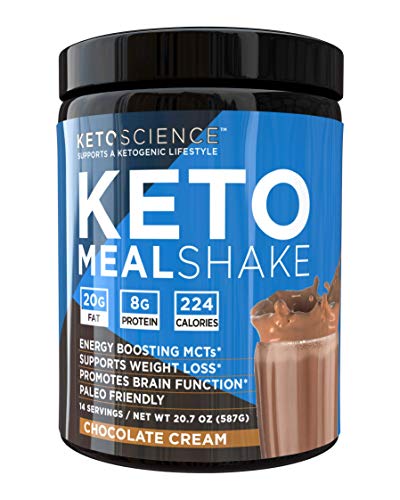 Best Meal Replacement Shakes Advice by Mason Shakemaster – Your Nutrition Expert