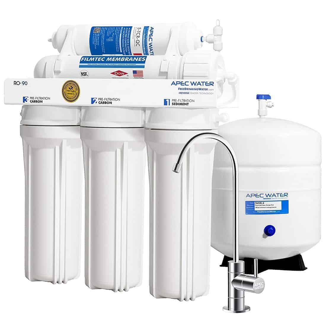 Best Reverse Osmosis Systems Free Advice by Carlos Purifier – Your Water Filtration Expert