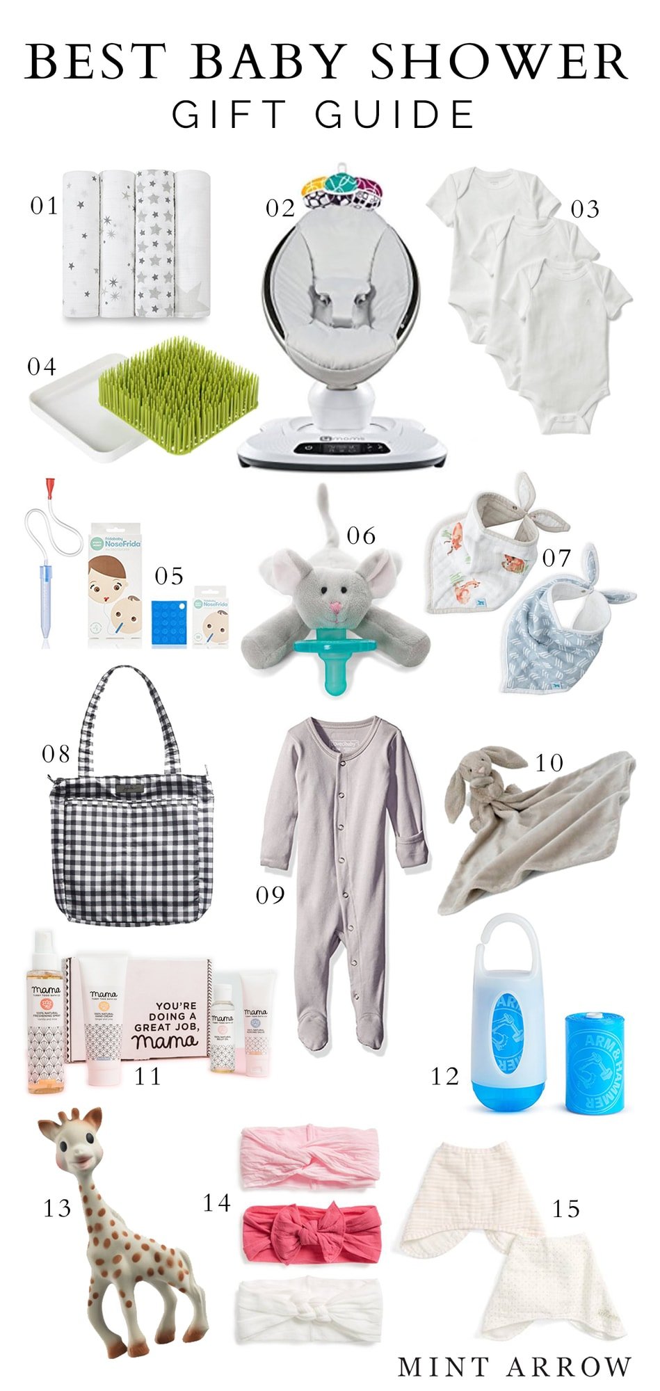 Best Baby Gift Advice by Emma Giftery – Your Baby Gifts Expert