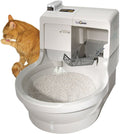 Best Free Advice by Alan Litterman – Your Automatic Litter Box Expert