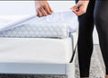 Best Free Mattress Topper Advice by Carlos Backrelief – Your Comfort Expert