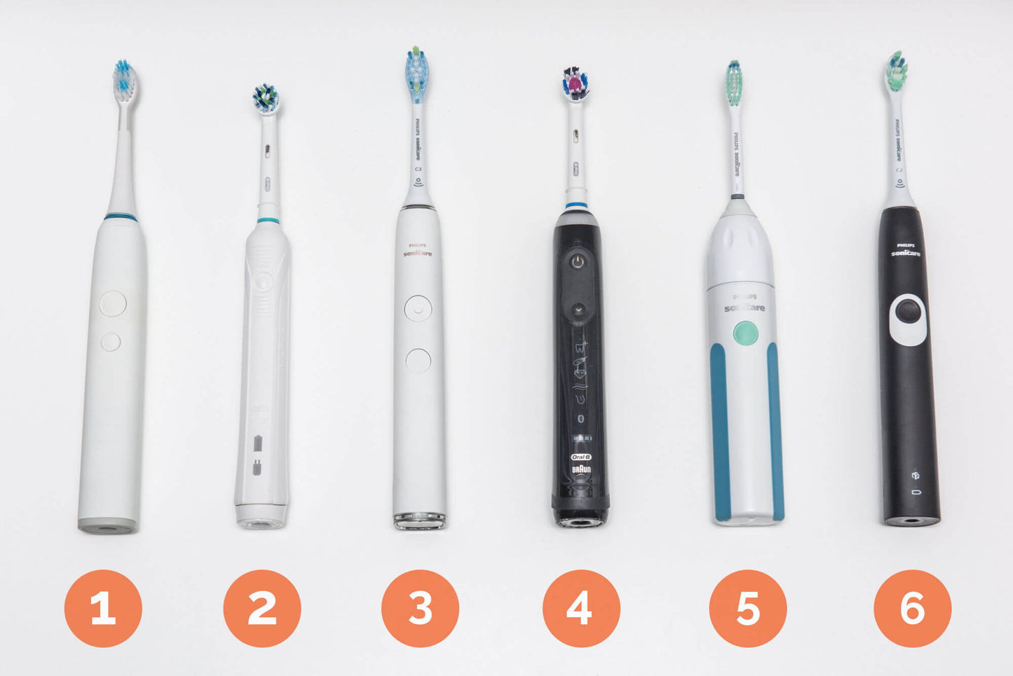 Best Electric Toothbrush Advice by Jordan Tooth – Your Oral Care Expert