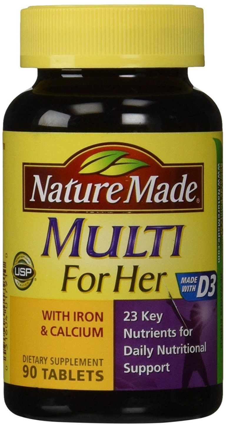 Best Free Advice on Multivitamins for Women by Nina Vita – Your Wellness Expert