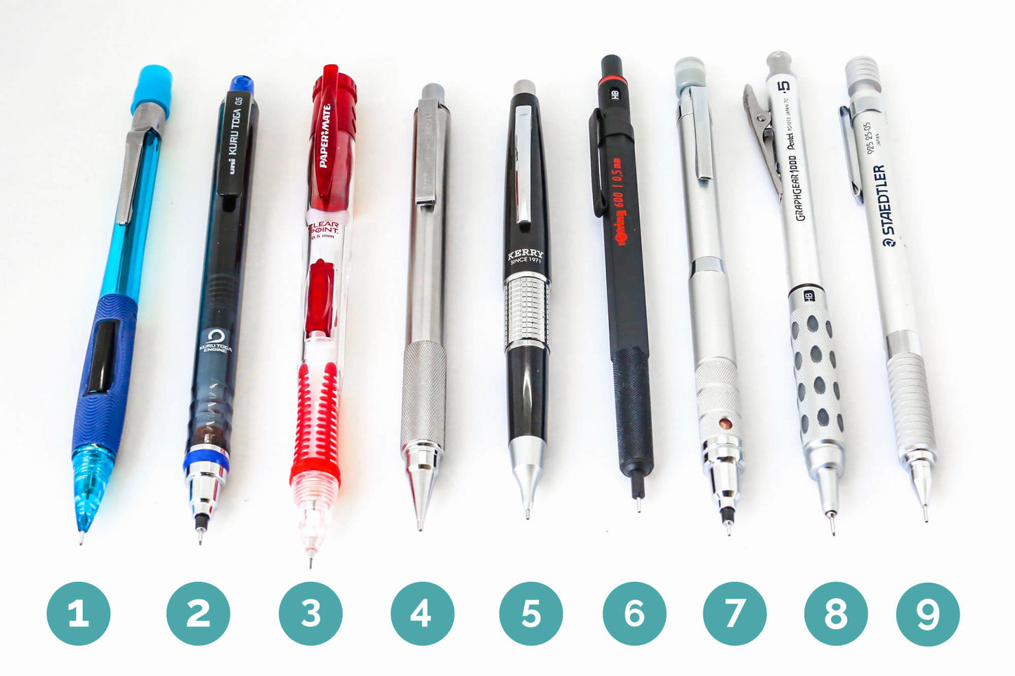 Best Mechanical Pencil Advice by Michael Artist – Your Drawing Expert