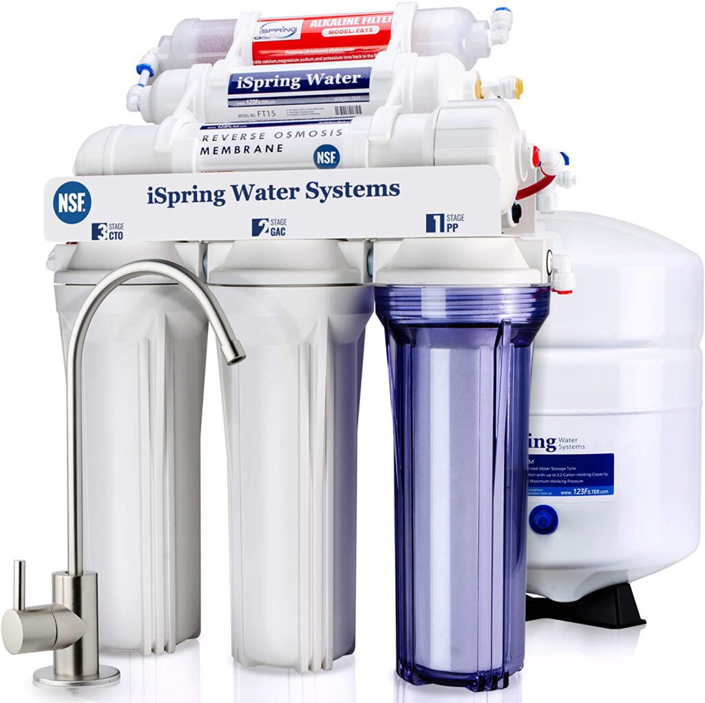 Best Reverse Osmosis Systems Free Advice by Carlos Purifier – Your Water Filtration Expert